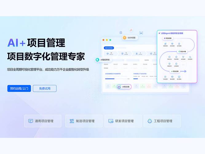 成都AI嵌入全产品项目管理软件厂商适配指南 如何匹配企业管理需求